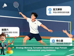 Strategi Menang Turnamen Badminton bagi Pemain Rekreasional yang Ambisius